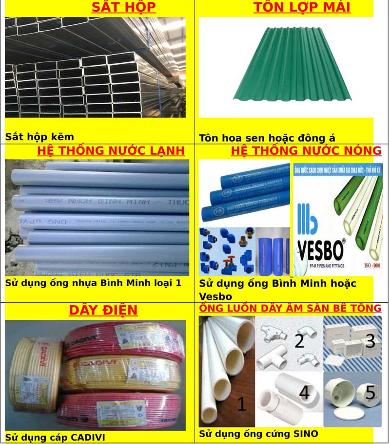 BẢNG BÁO GIÁ VẬT TƯ SỬA CHỮA CHO QUÝ VỊ THAM KHẢO
