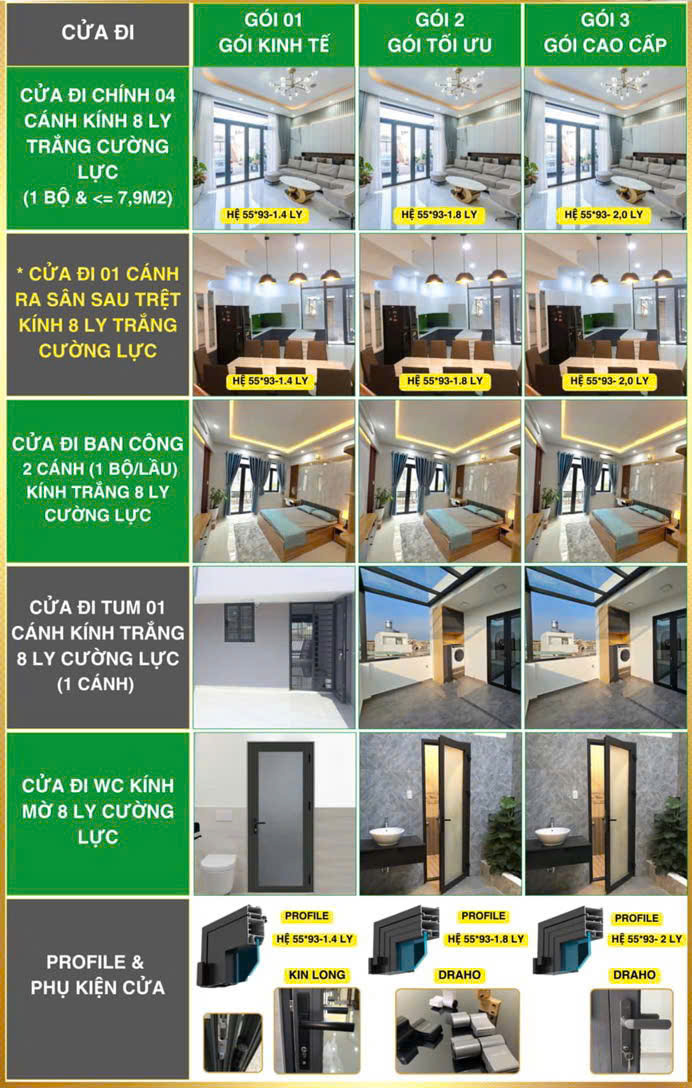 VẬT TƯ HOÀN THIỆN KHI XÂY NHÀ TRỌN GÓI