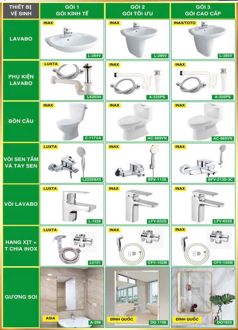 VẬT TƯ HOÀN THIỆN KHI XÂY NHÀ TRỌN GÓI